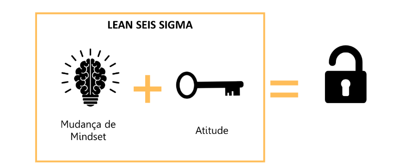 LSS é atitude imagem 2