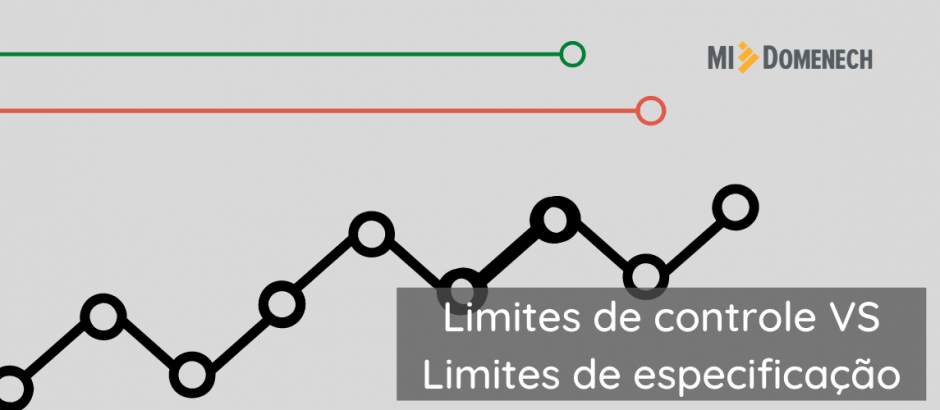 limites