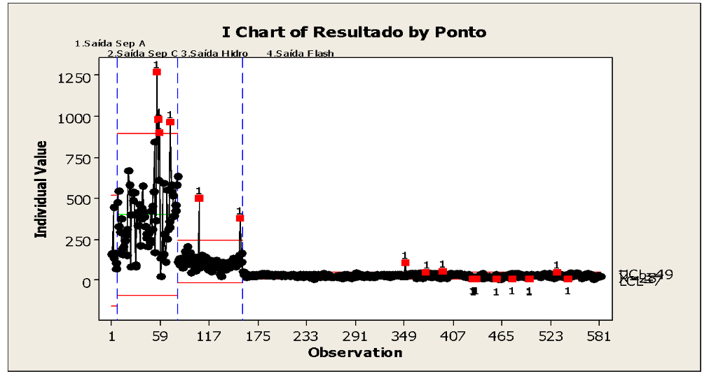 figura onze lss na petrobras blog