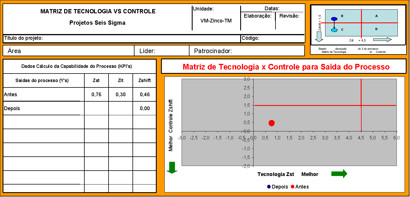 matriz de controlexcontrole imagem1