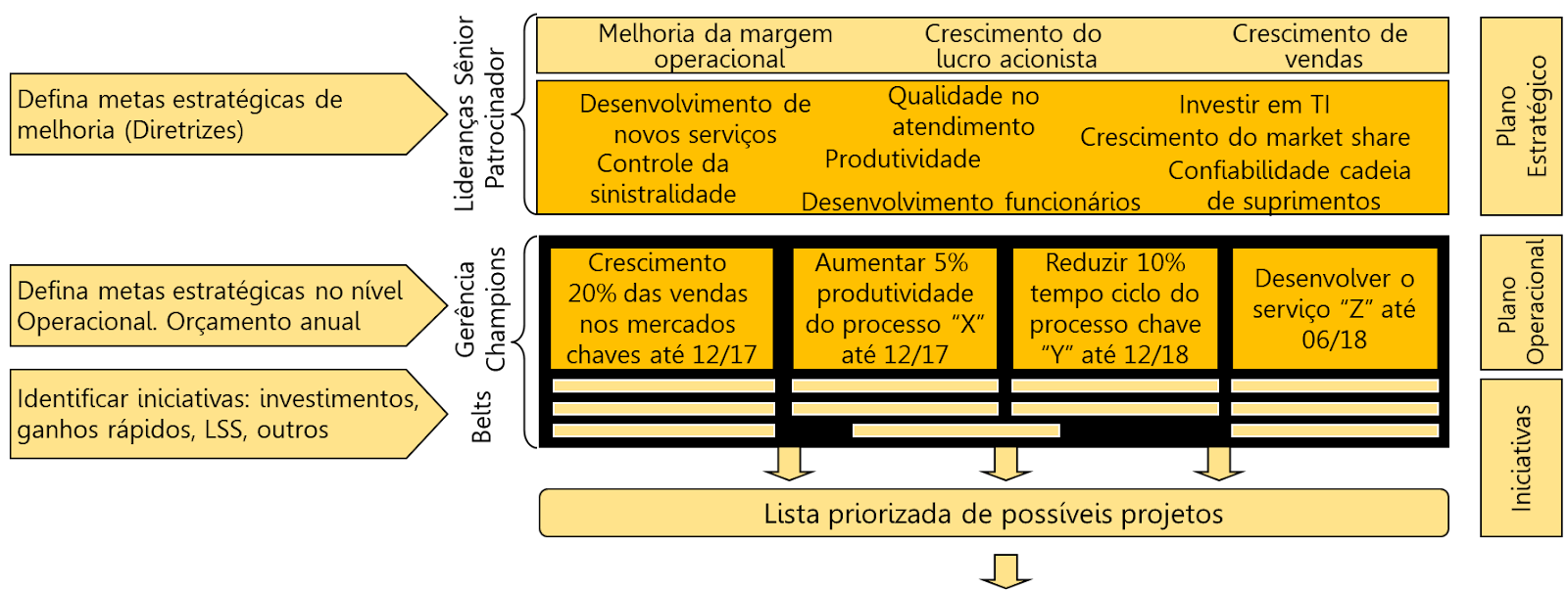 Filtro para seleção figura 1